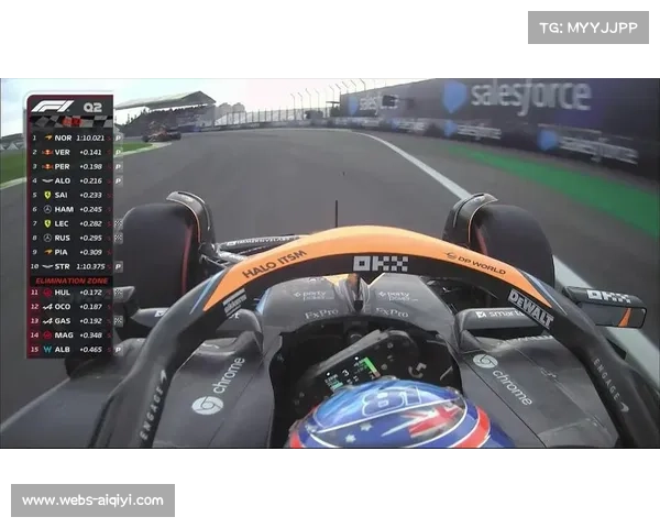 加斯利赛车底板卡入异物致转向不足，霍肯伯格被撞退赛