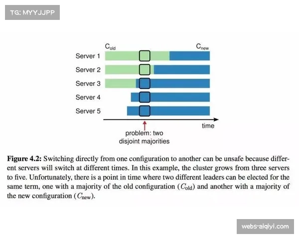 评论：VAR在曼城对阵巴黎一役中的关键判罚，尺度一致性再受讨论